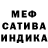 Конопля SATIVA & INDICA Victor RM